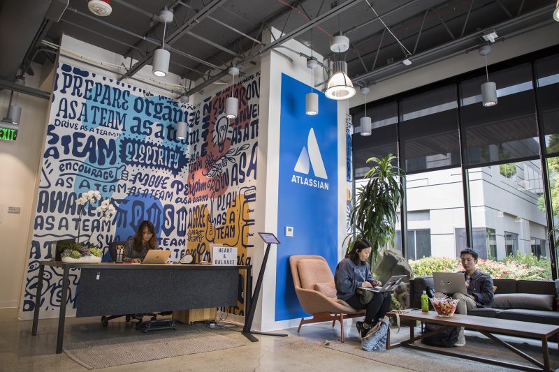 About Atlassian